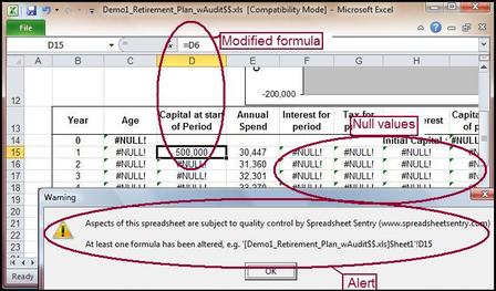 Formula audit